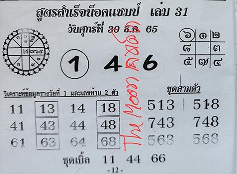 หวยสูตรน็อคแชมป์ 30/12/65