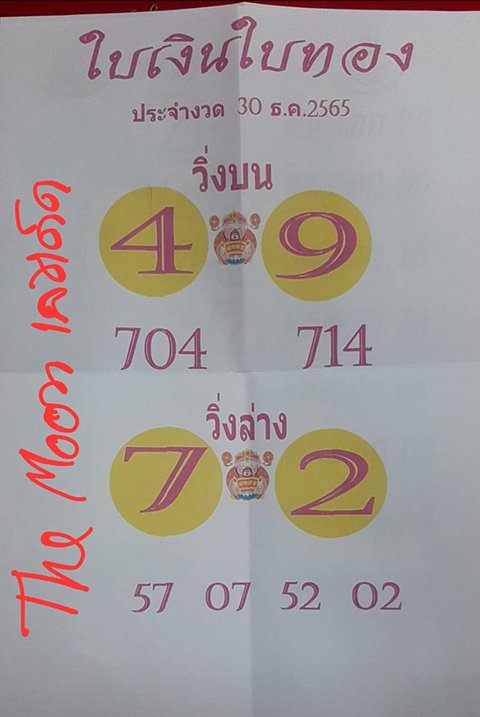 หวยใบเงินใบทอง 30/12/65