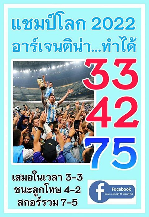 หวยแชมป์ฟุตบอลโลก 30/12/65