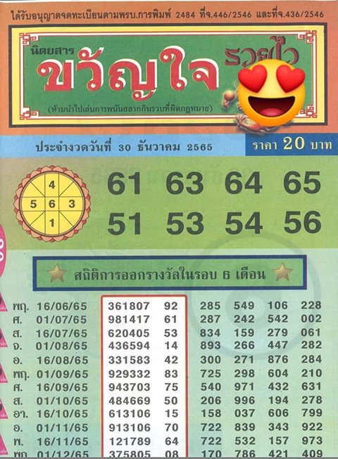 หวยขวัญใจรวยไว 30/12/65