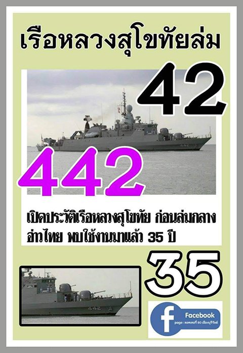 หวยเรือหลวงสุโขทัย 30/12/65