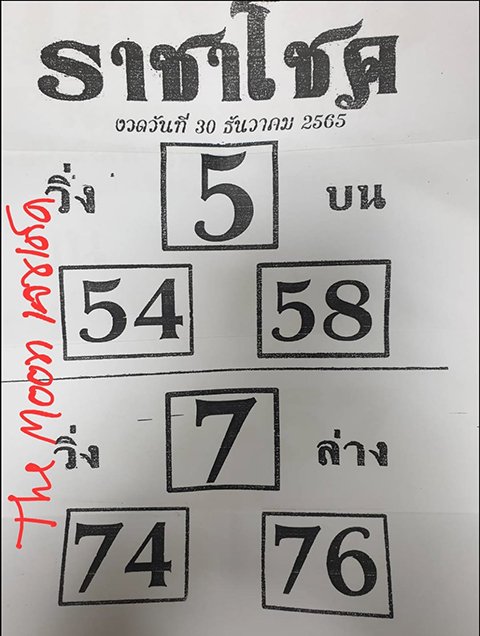 หวยราชามีโชค 30/12/65