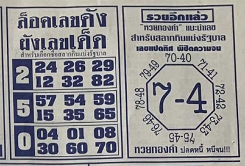 ผังเลขเด็ด 30/12/65