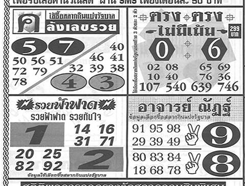 เลขอาจารย์ณัฐฏ์ 30/12/65