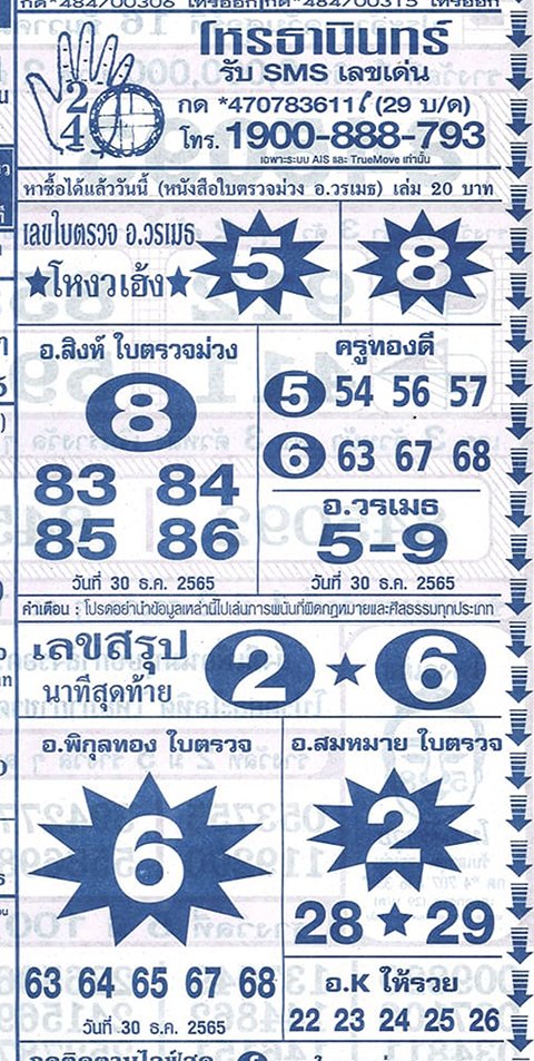 เลขโหรธานินทร์ 30/12/65