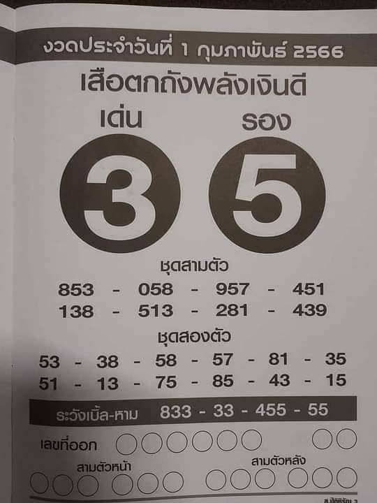 เลขเด็ดเสือตกถังพลังเงินดี 1/2/66