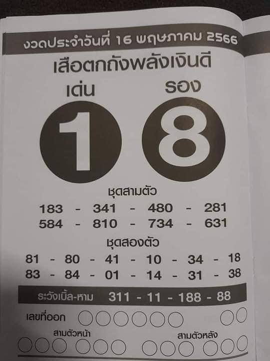 เลขเด็ดเสือตกถังพลังเงินดี 16/5/66