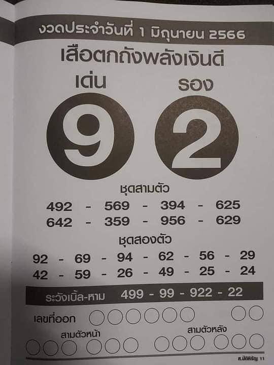 เลขเด็ดเสือตกถังพลังเงินดี 1/6/66