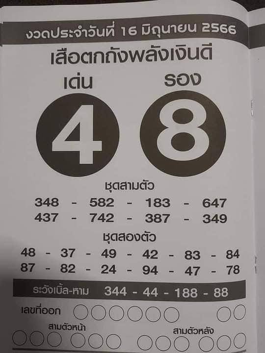 เลขเด็ดเสือตกถังพลังเงินดี 16/6/66