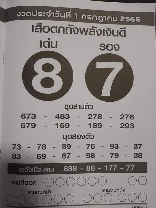 เลขเด็ดเสือตกถังพลังเงินดี 1/7/66