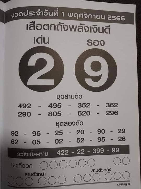 เลขเด็ดเสือตกถังพลังเงินดี 1/11/66