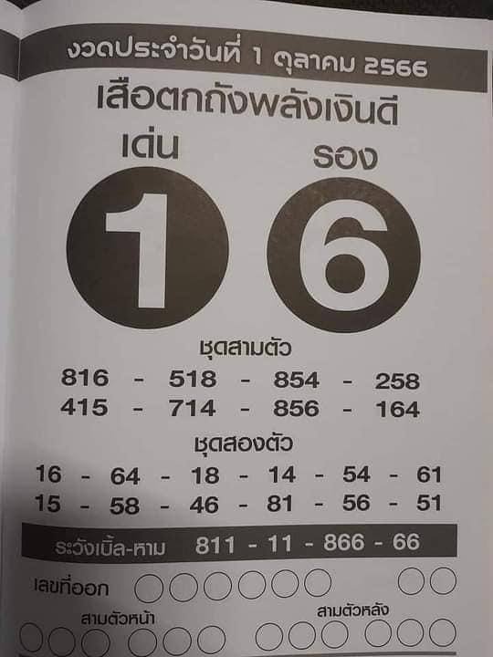 เลขเด็ดเสือตกถังพลังเงินดี 1/10/66