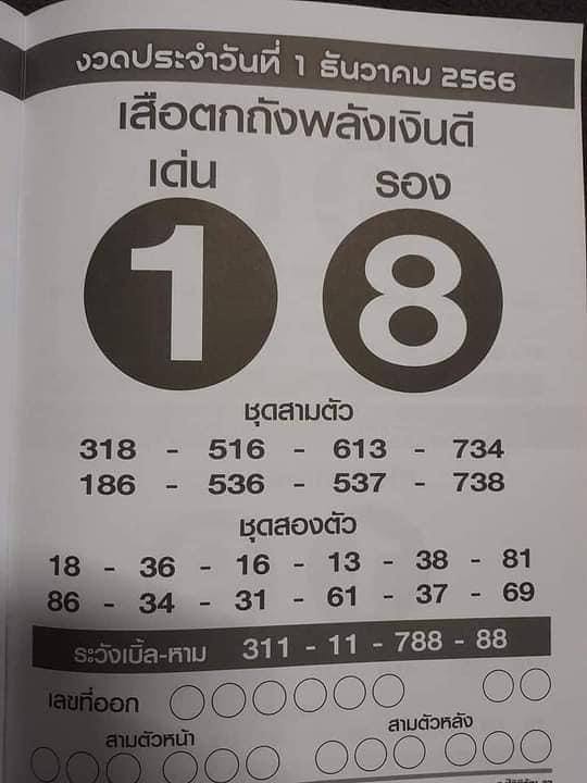 เลขเด็ดเสือตกถังพลังเงินดี 1/12/66