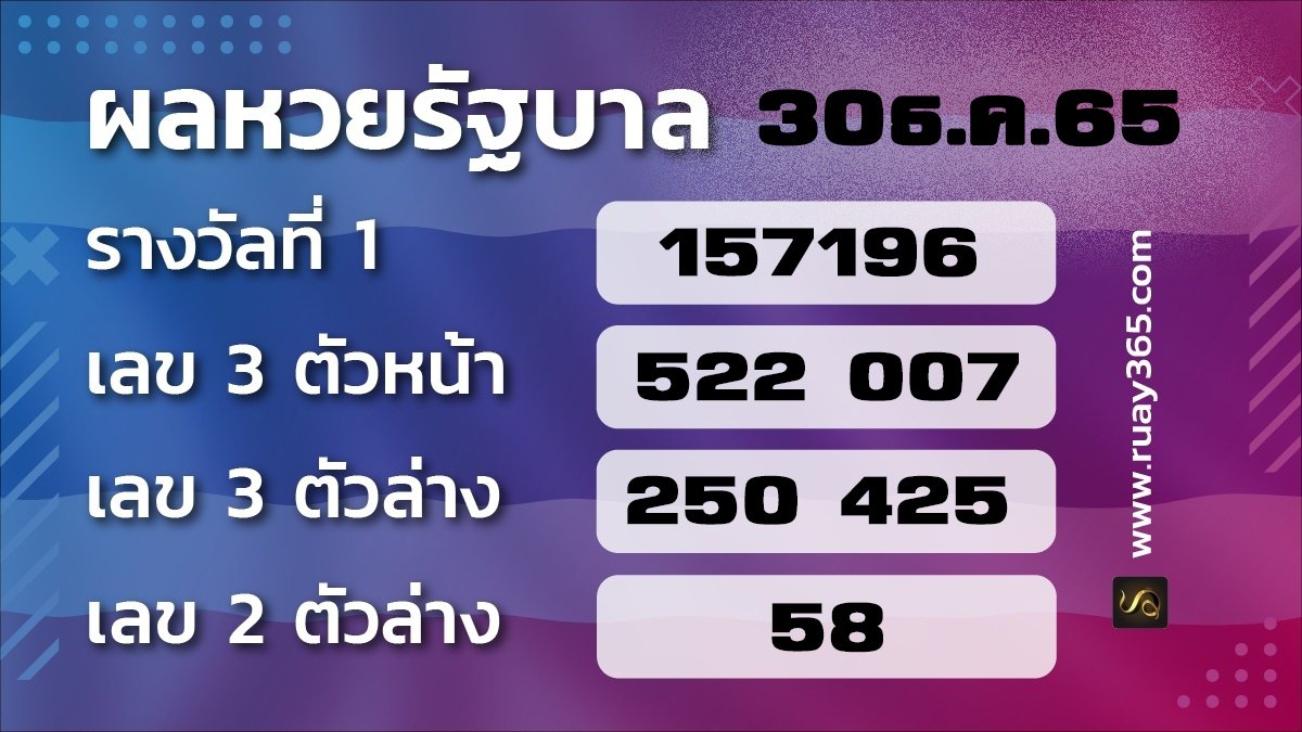 1.Thai Lotto 